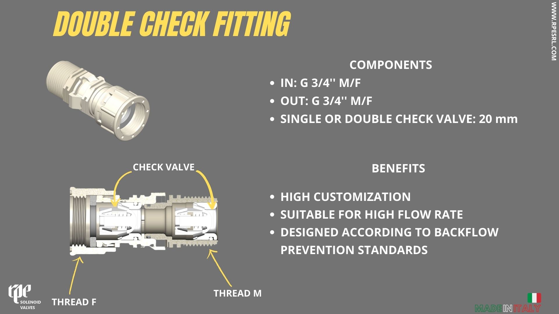 Nuevo Producto: Double Check Fitting